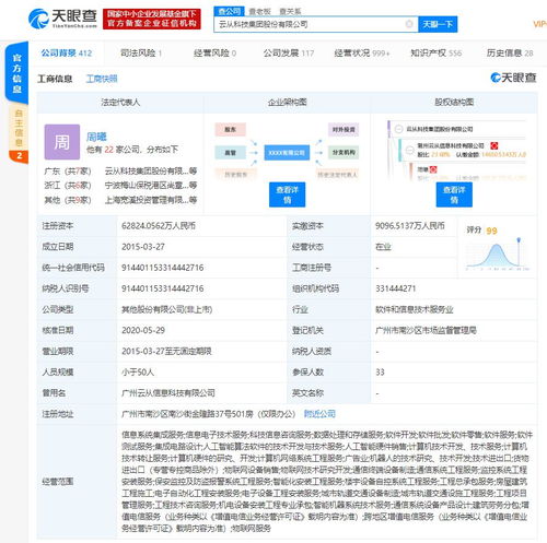 云從科技集團股份布局新賽道 申報新增機器人及人工智能項目，上?？偛烤W站引關注